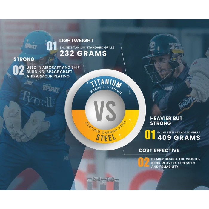 2024 Masuri 'Personalised' T-Line Titanium Cricket Helmet - Image 9